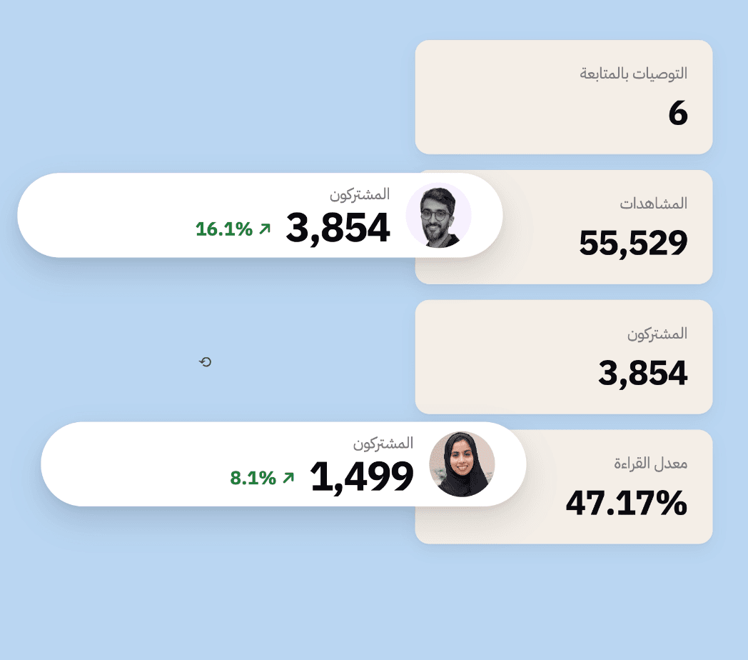 نمو القرّاء